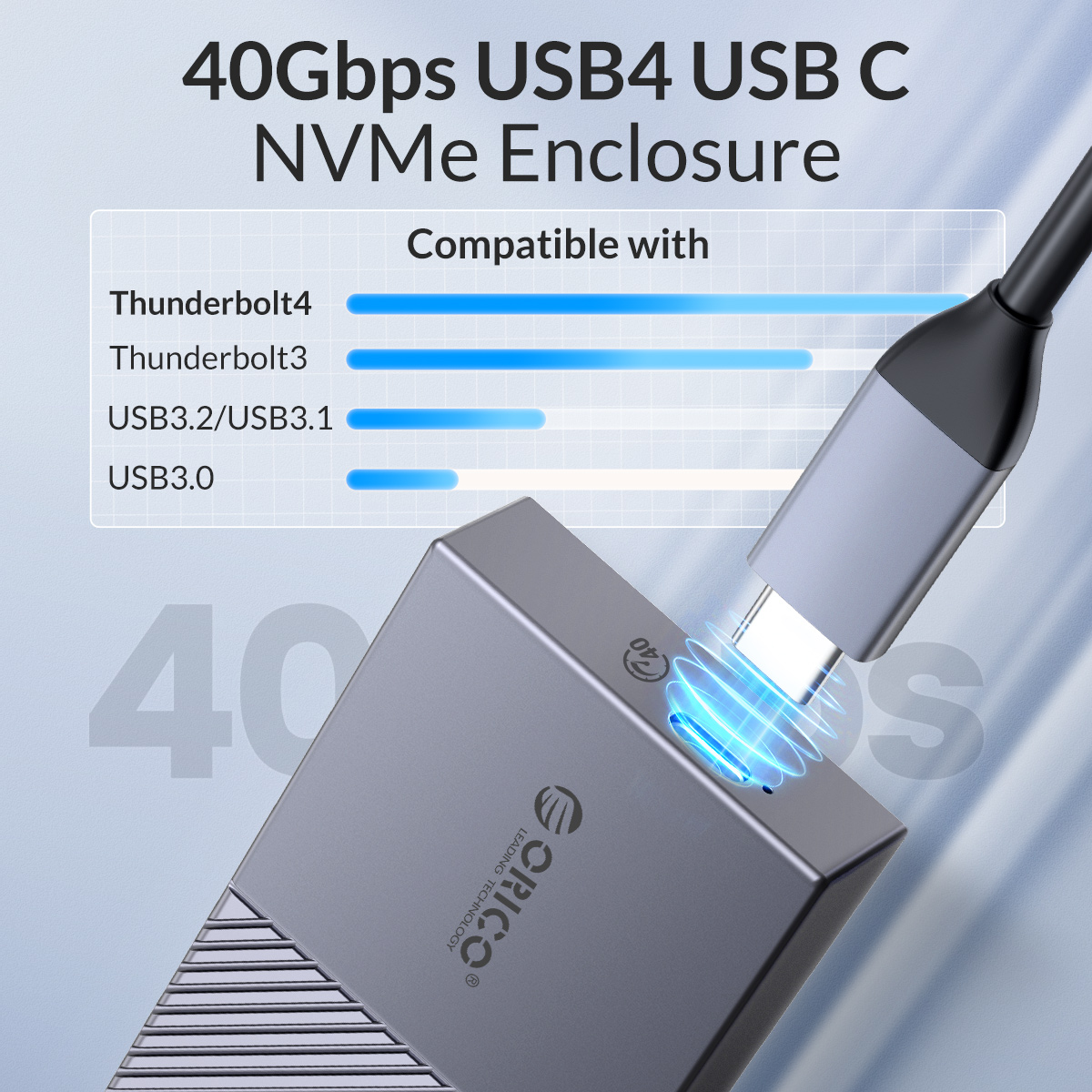ORICO USB4 NVMe SSD Muhafaza 4 - Thunderbolt 4 External Ssd 4Tb incelemesi ve fiyatı
