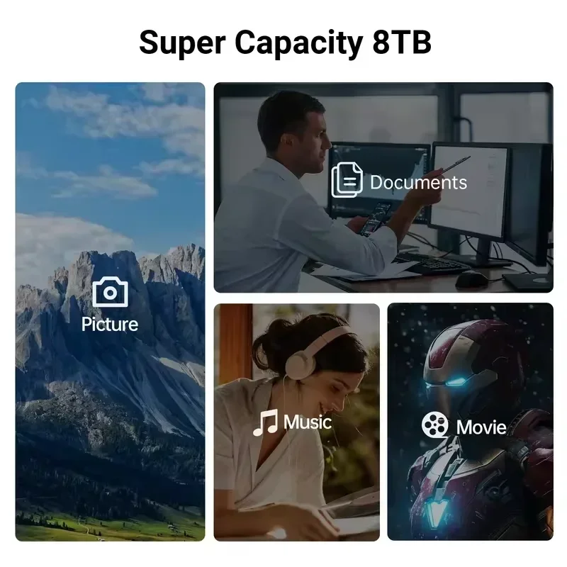 ACASIS USB-C USB4 SSD Muhafaza - Usb4 40Gbps External Ssd 8Tb incelemesi ve fiyatı