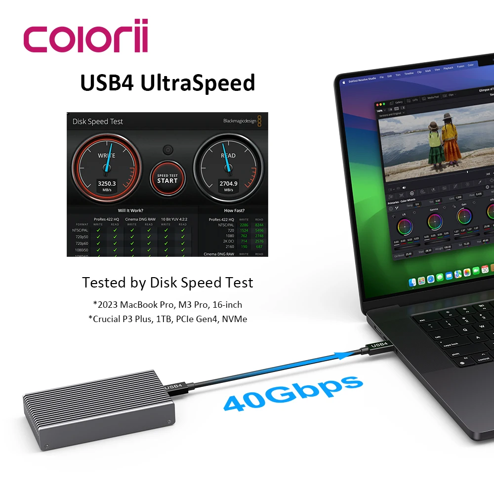 40 Gbps USB4 M.2 NVMe SSD Muha - Usb4 40Gbps External Ssd 8Tb incelemesi ve fiyatı