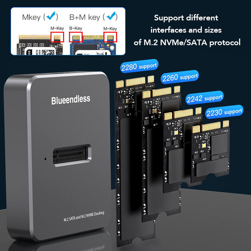 Blueendless M2 NVMe Bağlantı İ - 8Tb M2 Nvme Ssd incelemesi ve fiyatı
