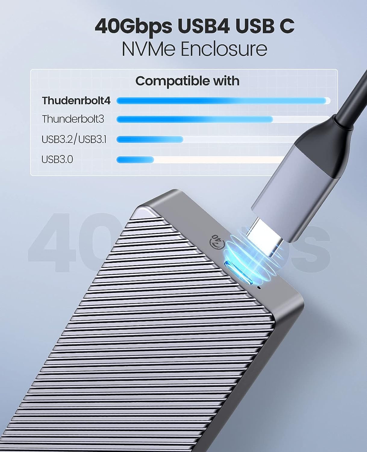 ORICO 40 Gbps M.2 NVMe SSD Muh - Thunderbolt 4 External Ssd 4Tb incelemesi ve fiyatı