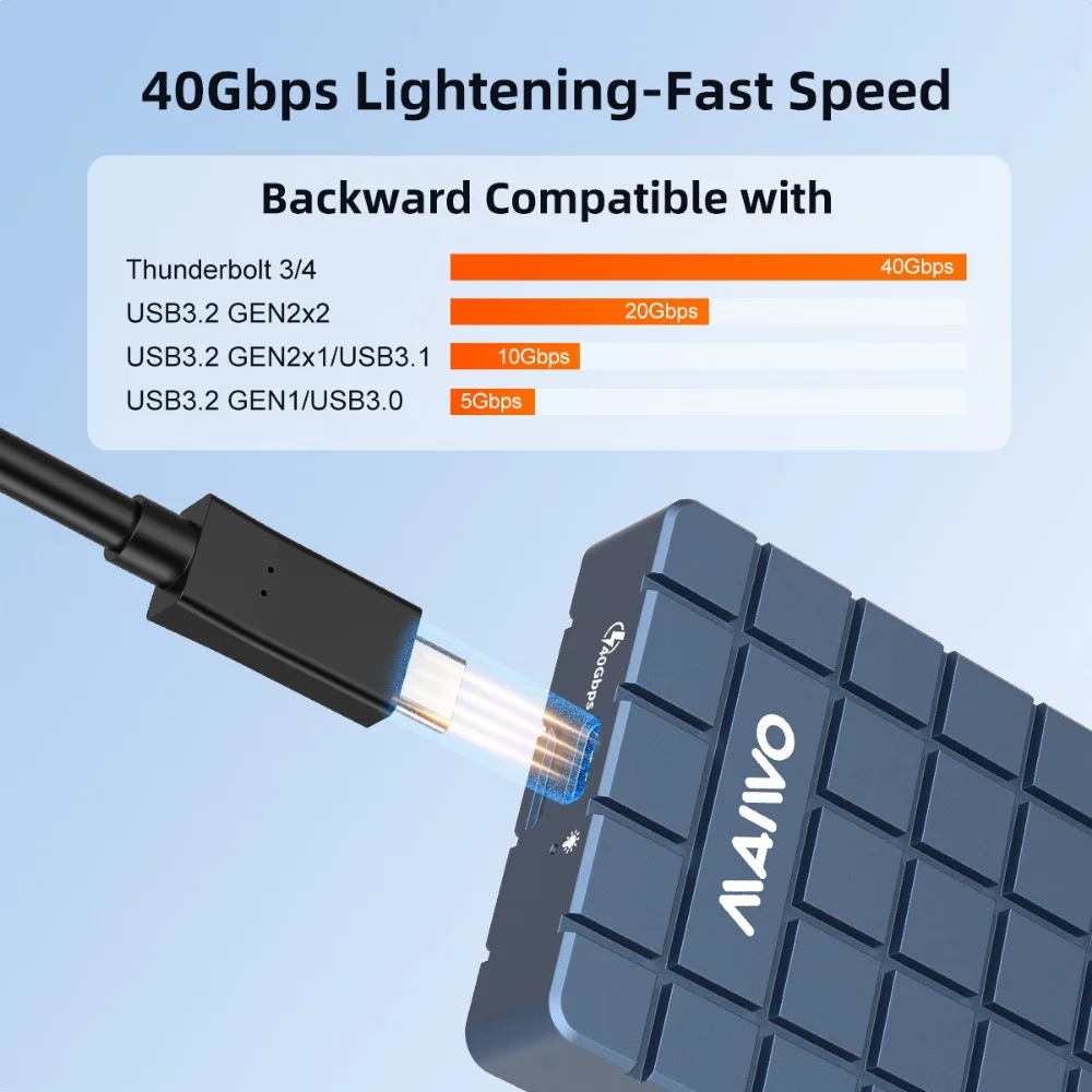 MAIWO USB 4.0 40Gbps M.2 NVMe  - Usb4 40Gbps External Ssd 8Tb incelemesi ve fiyatı