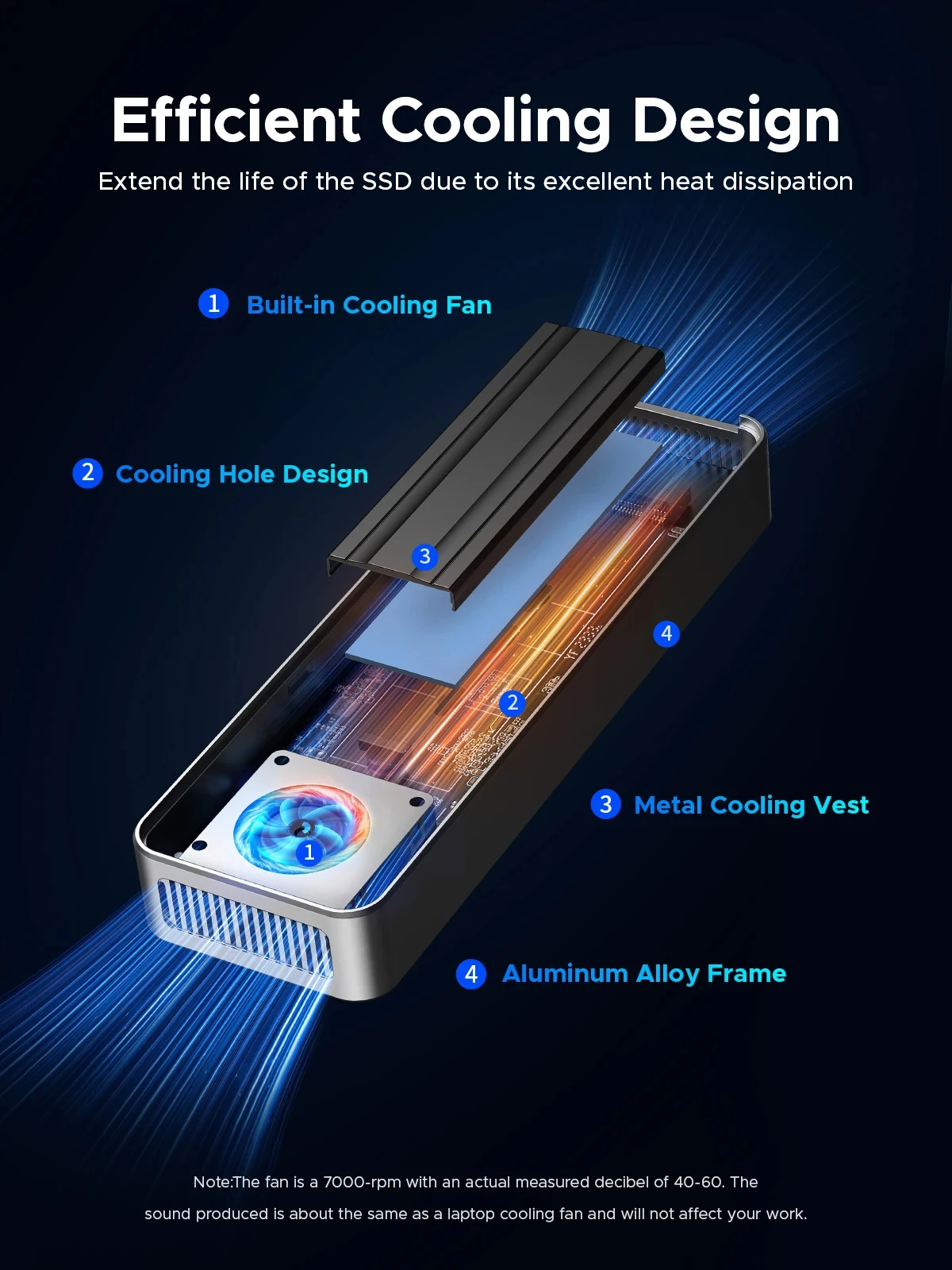 ORICO USB4 40Gbps M.2 NVMe SSD - 8Tb M2 Nvme Ssd incelemesi ve fiyatı