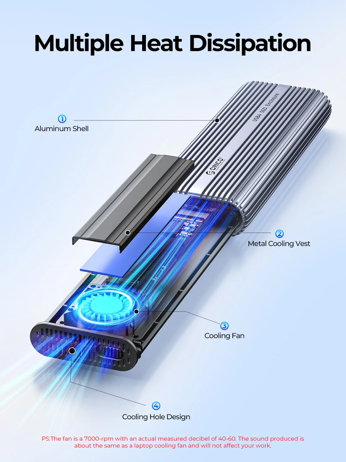 ORICO 40Gbps M.2 NVMe SSD Kutu - 8Tb M2 Nvme Ssd incelemesi ve fiyatı