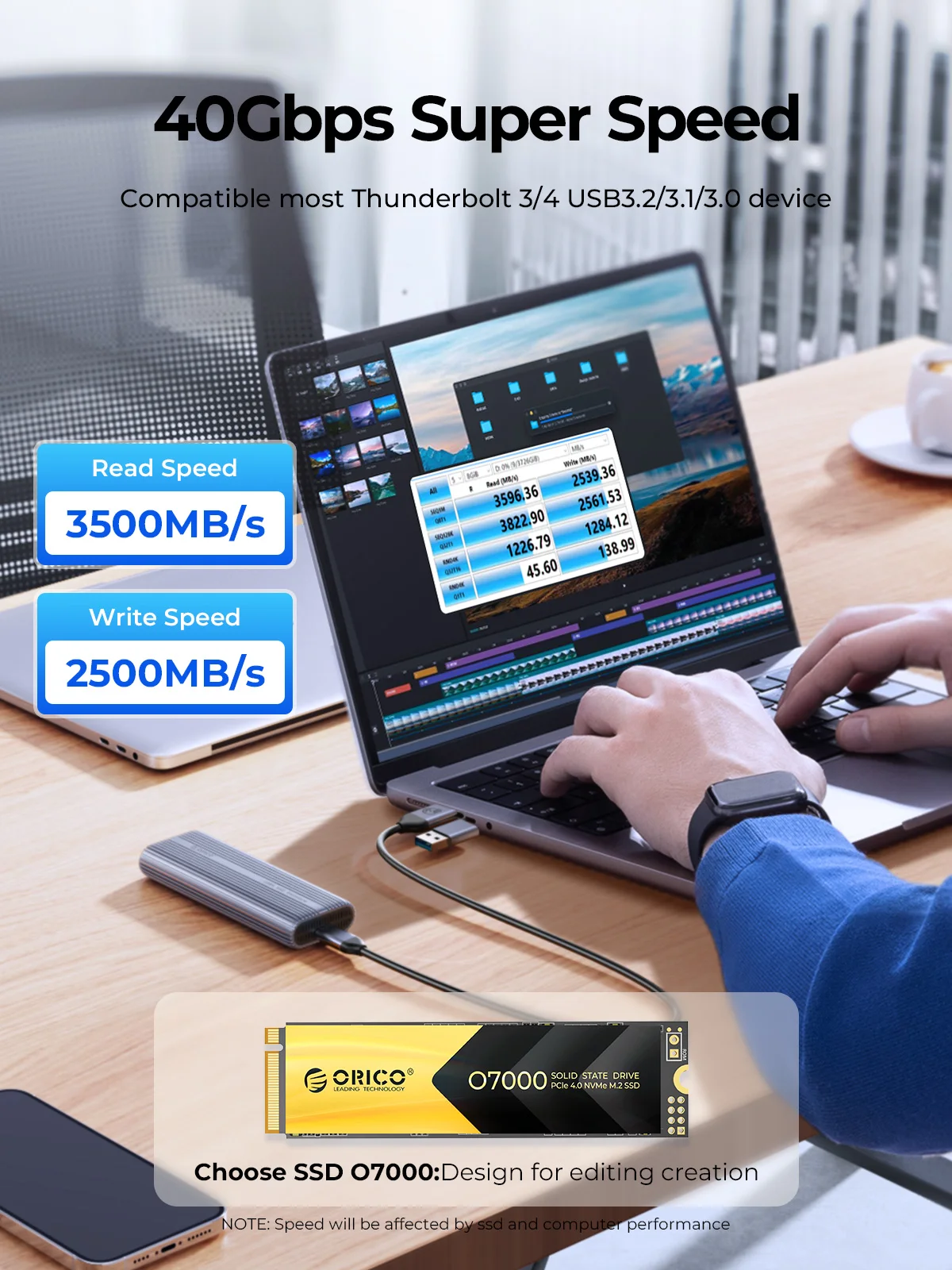 ORICO 40Gbps M.2 NVMe SSD Kutu - 8Tb M2 Nvme Ssd incelemesi ve fiyatı