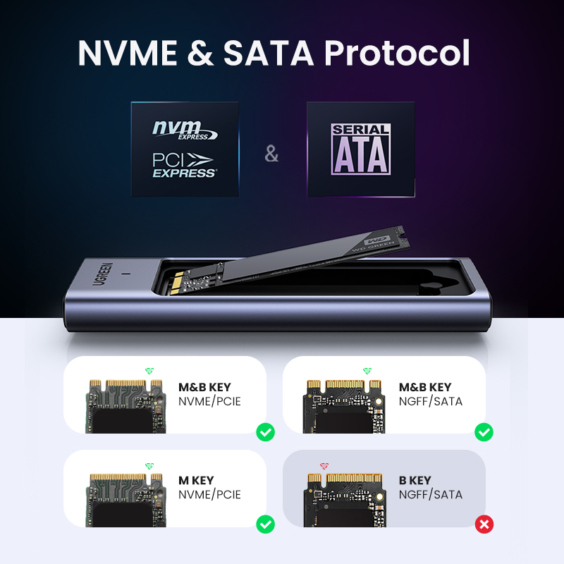 Rj45 M.2 NVMe SATA SSD muhafaz - 8Tb M2 Nvme Ssd incelemesi ve fiyatı